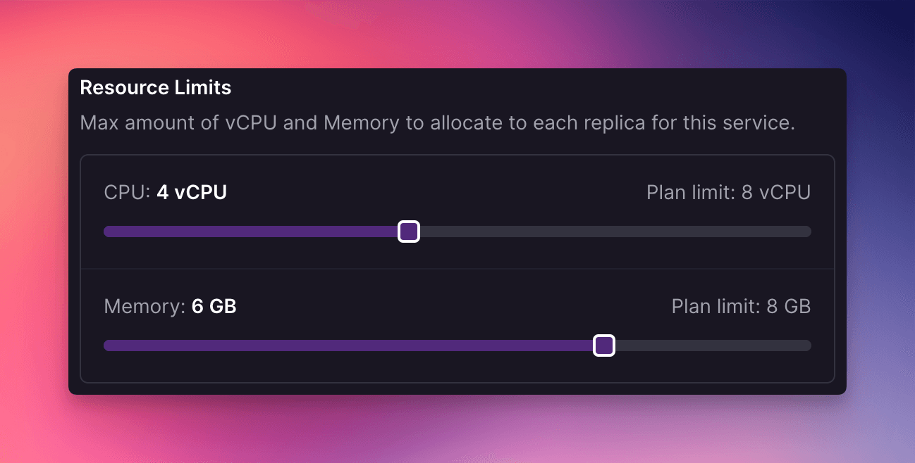 Resource Limits setting